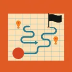 Goal Execution Map — Finish What You Start